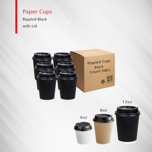 coffee cup rippled in Qatar