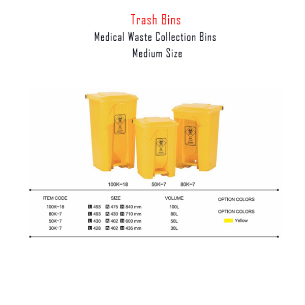medical waste bin in Qatar