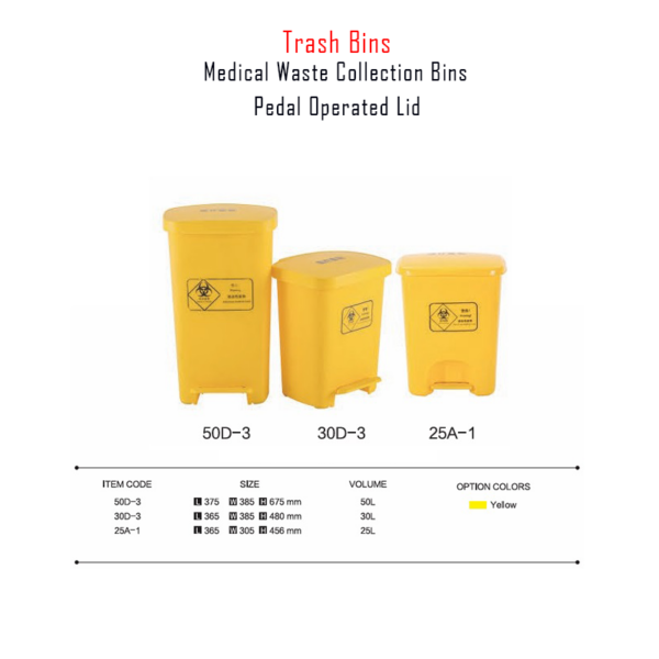 medical waste bin in Qatar